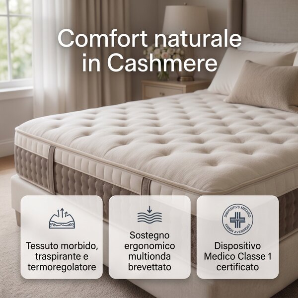 Materasso Memory Multionda AquaTec – Cashmere, 25 cm, Dispositivo Medico | AQUATEC 80x190 Singolo standard