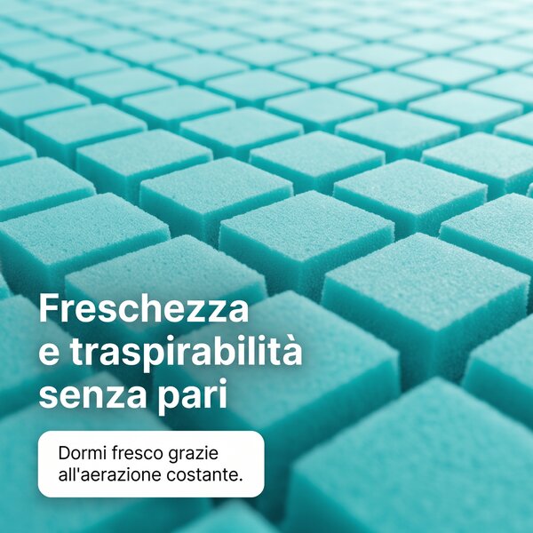 Materasso Memory Aloe Anatomico – 7 Zone, 24 cm, Alta Portanza | ALOE MEMORY 80x190 Singolo standard