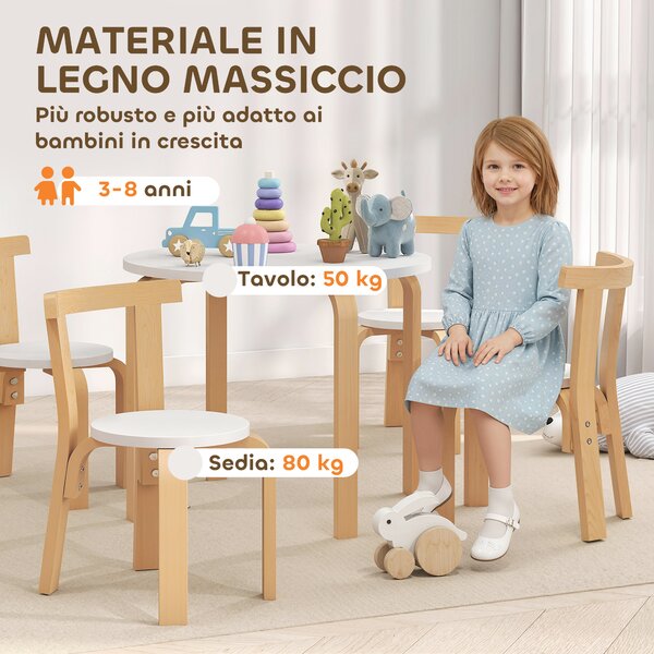 AIYAPLAY Set Tavolo e Sedie per Bambini 3-8 Anni 5 pz con Bordi Arrotondati in Legno Bianco | Aosom Italy