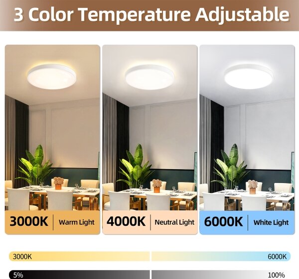 Brilagi - Lampada LED dimmerabile GLASS POOL DOUBLE LED/60W/230V 50 cm bianca + telecomando
