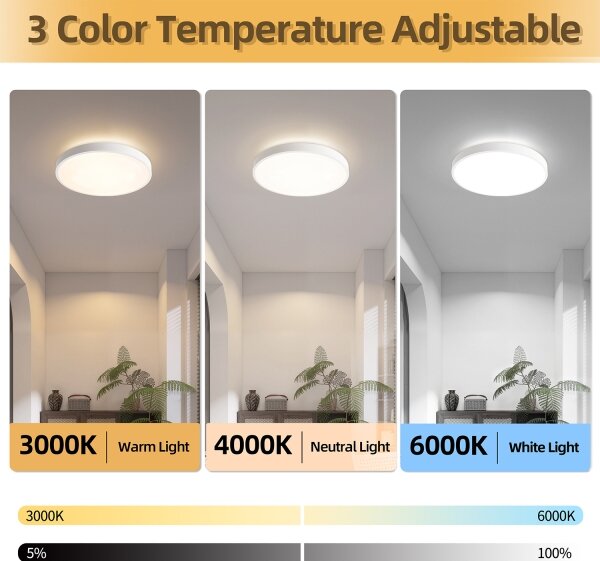 Brilagi - Apparecchio dimmerabile LED GLASS POOL DOUBLE LED/48W/230V 40 cm bianco + telecomando