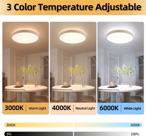 Brilagi - Lampada dimmerabile GLASS POOL DOUBLE LED/80W/230V 60 cm beige + telecomando