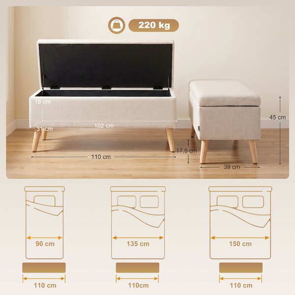 HOMCOM Cassapanca Contenitore 110x39x45 cm in Tessuto Effetto Lino, Gambe in Legno di Caucciù, Capacità 220 kg, Beige | Aosom Italy