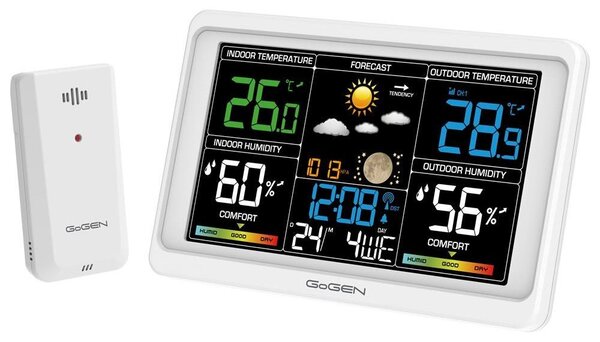Stazione meteorologica Gogen - Modello ME3350W