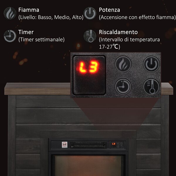 HOMCOM Camino Elettrico 1800W con Effetto Fiamma e Telecomando, in Legno, Metallo e Vetro, 96.5x22x81.7 cm, Grigio Scuro | Aosom Italy
