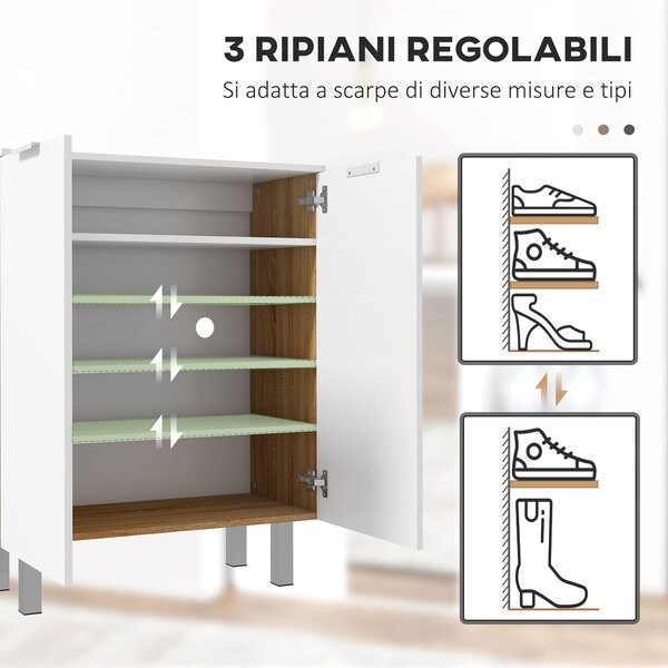 HOMCOM Armadio Scarpiera Moderna per 15-20 paio di Scarpe con 5Ripiani e Chiusura Ammortizzata in Bianco Lucido per Entrata e Corridoio|Aosom Italy