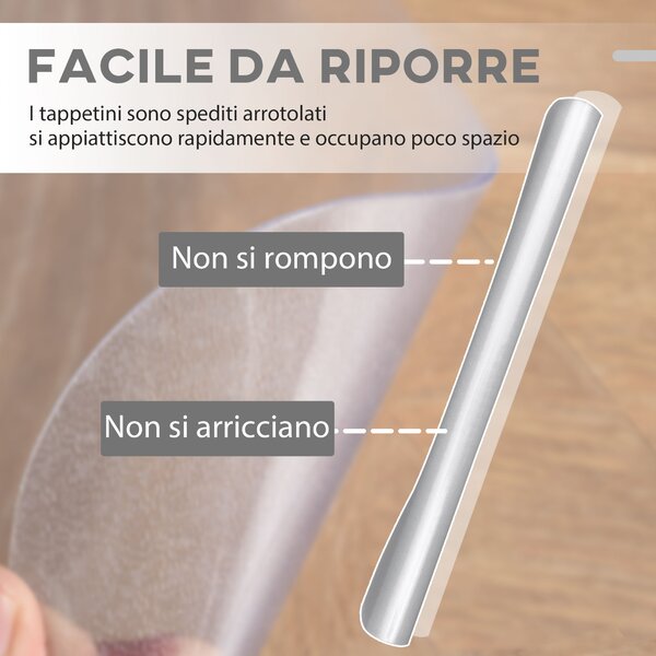 HOMCOM Tappetino per Sedia Ufficio Salvapavimento Antiscivolo in Plastica, 90x120cm, Trasparente|Aosom