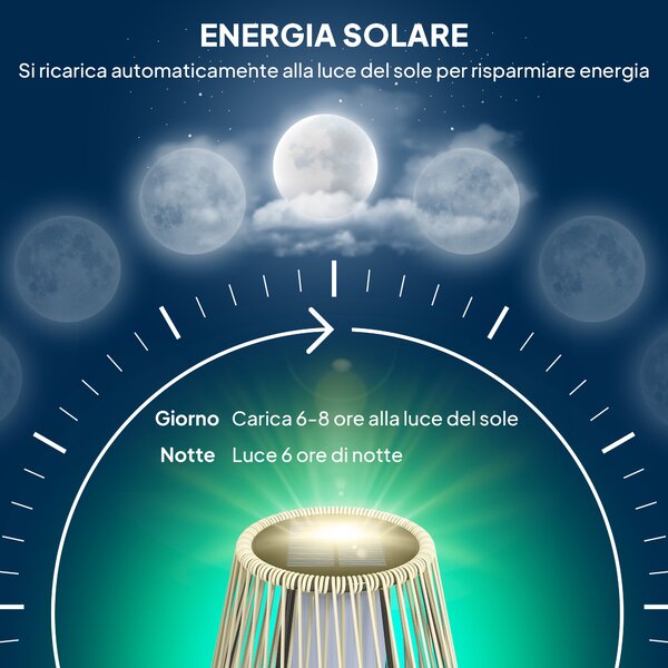 Outsunny Lampada Solare da Giardino con Illuminazione LED, in PE, Rattan e Acciaio, Ø26x72 cm, Grigio | Aosom Italy