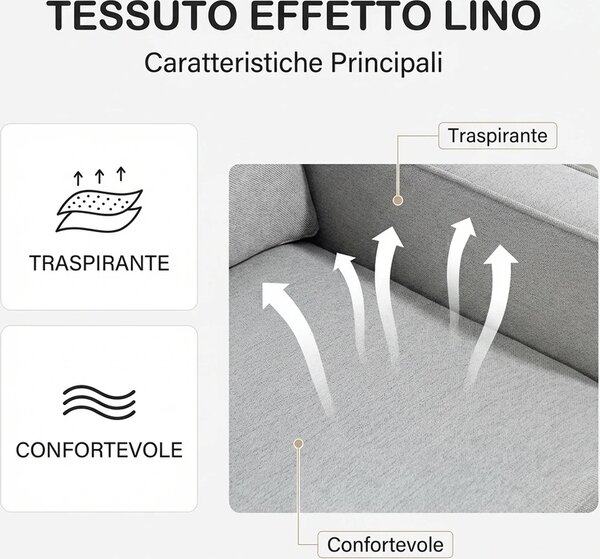 DecHome Divano 2 Posti Moderno in Tessuto effetto Lino Dimensioni 136x77x86 cm colore Grigio Chiaro