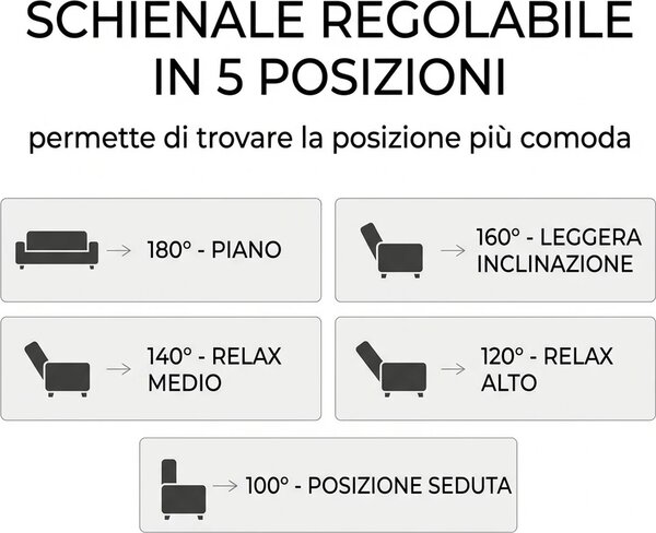 DecHome Divano Letto Clic-Clac 4 in 1 2 Posti Tessuto Effetto Velluto Schienale Reclinabile Imbottitura Spessa Ideale per Soggiorno e Camera Ospiti