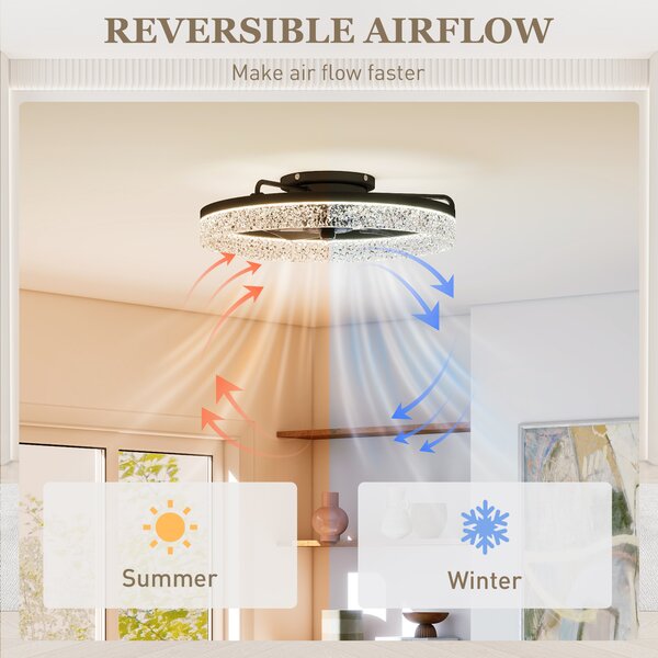 HOMCOM Ventilatore soffitto con luce LED e telecomando, Nero | Aosom Italy