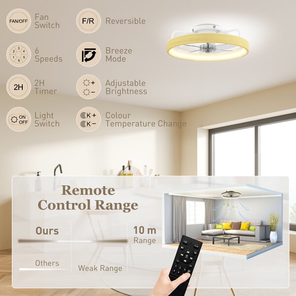HOMCOM Ventilatore soffitto LED Ø49 cm con telecomando, 6 velocità e luce regolabile | Aosom Italy