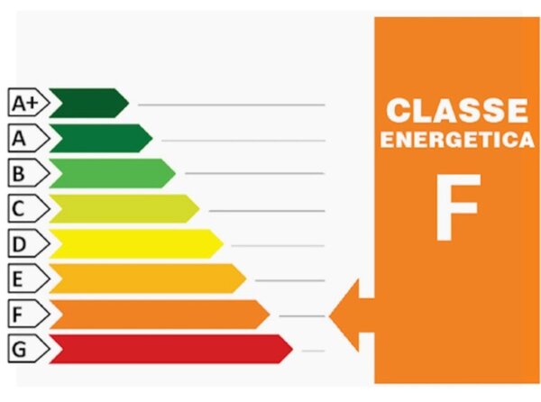 Plafoniera led redo group impuls 01-3613 2380lm 3000k lampada soffitto classica dimmerabile - Redo Group