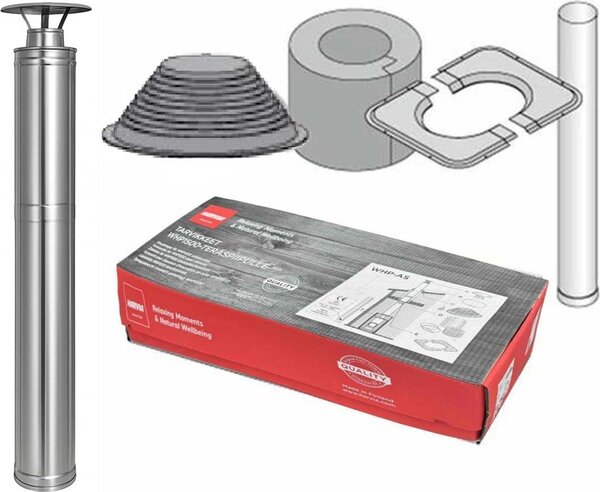 Harvia WHP1500SY | Camino con kit di montaggio per stufa a legna per sauna (per tetto piano)