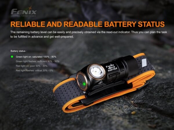 Fenix HM51RV30 - Lampada frontale a LED ricaricabile con dimmer, USB, batteria 950mAh, IP68, 860 lm, 125 h, arancione