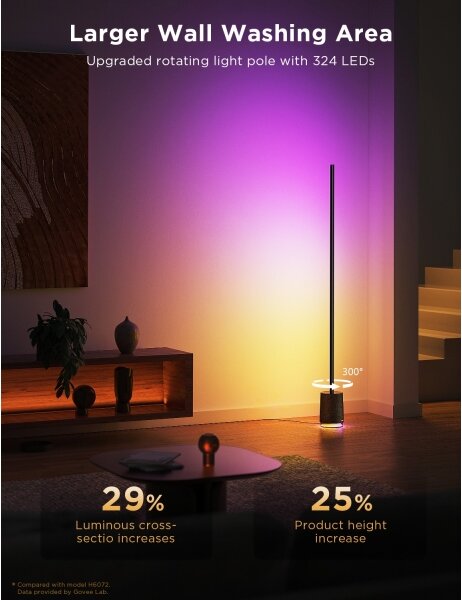 Govee - Lampada LED da terra con altoparlante Pro RGBICWW Wi-Fi + +TC