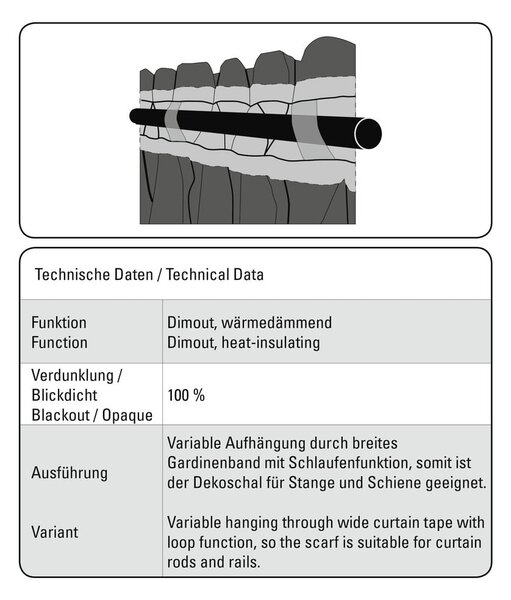 Tenda oscurante/termoisolante beige 140x245 cm – Sehlbach