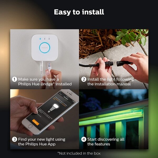 Striscia LED RGBW dimmerabile Philips Hue da esterno Strip LED/40W 5m IP67