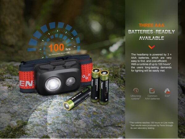 Fenix HL16V2GRN - LED Lampada frontale LED/3xAAA IP66 450 lm 200 h verde