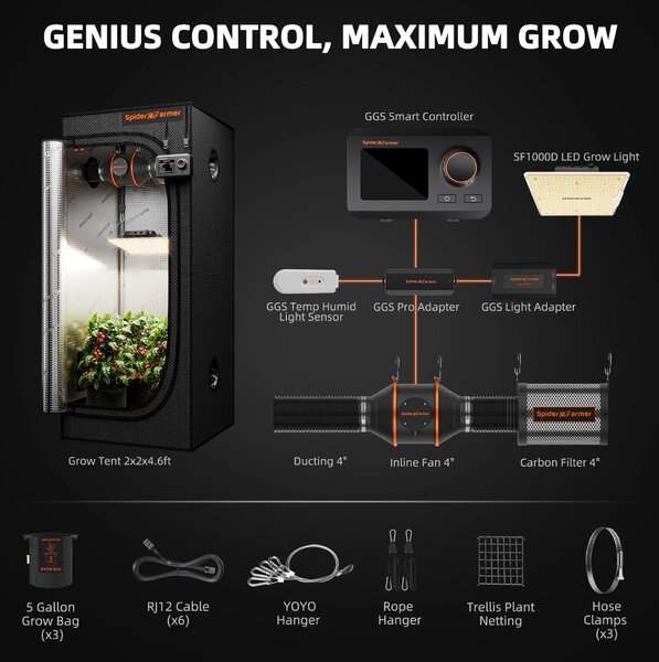 Kit completo per coltivazione indoor intelligente: telo di coltivazione (60 x 60 x 140 cm), lampada LED a spettro completo dimmerabile da 100 W, controller GGS, estrattore d'aria da 10 cm, spina di tipo europeo