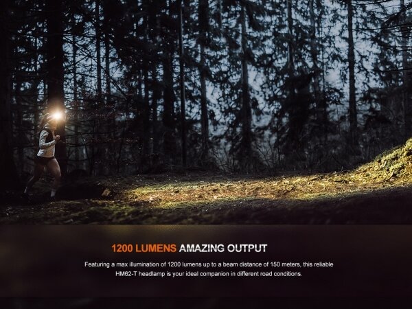 Fenix HM62TMGM - Lampada frontale ricaricabile a LED Dimmerabile LED/USB IP68 1200 luce 280 h
