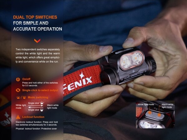 Fenix HM65RTV20BLC- LED Dimmerabile ricaricabile lampada da testa LED/USB IP68 nero/arancione