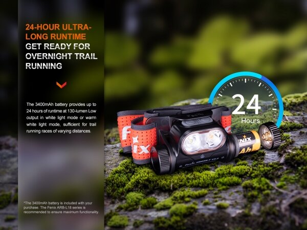 Fenix HM65RTV20PRP - Lampada frontale ricaricabile dimmerabile LED/USB IP68 nero/viola