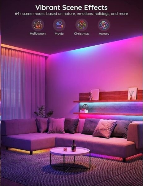 Govee - Wi-Fi RGBIC Smart PRO Striscia LED 5m