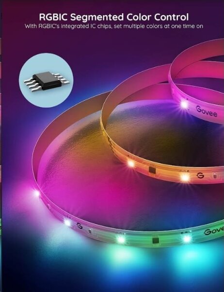 Govee - Wi-Fi RGBIC Smart PRO Striscia LED 5m