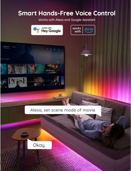 Govee - Wi-Fi RGBIC Smart PRO Striscia LED 5m