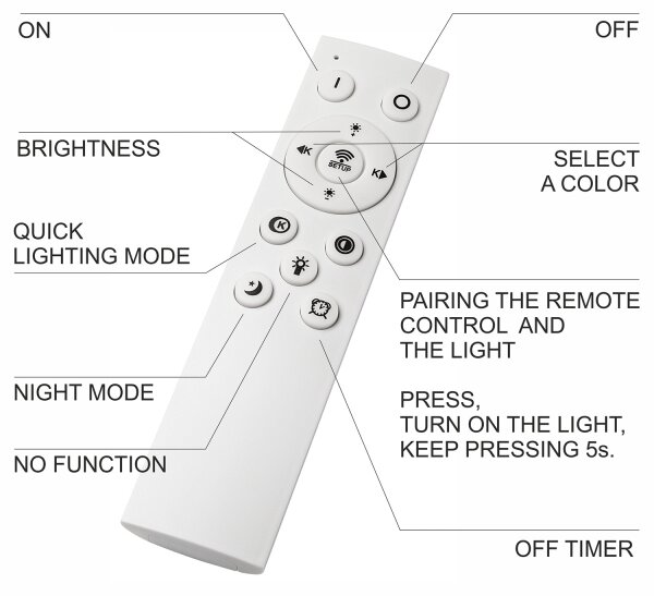 Brilagi-Luce LED dimmerabile WOODY FRAME LED/24W/230V quercia 30x30 cm IP44 + +TC