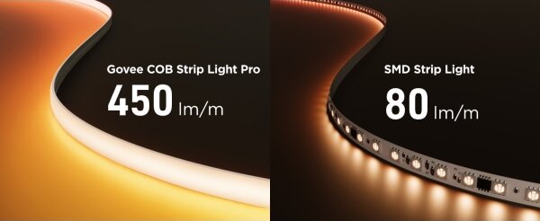 Govee - LED RGBICW Striscia dimmerabile COB 3780 diodi 3m Wi-Fi Matter