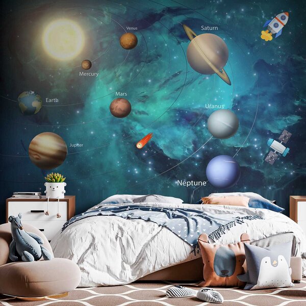 Carta da parati Sistema solare, Carta da parati per Bambini, Carta da parati per Ragazzo, u09074 : Uwalls.it