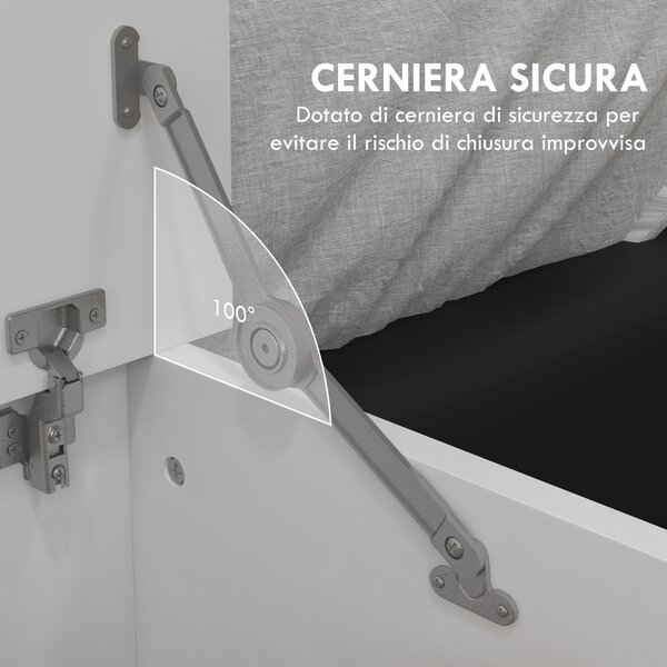 HOMCOM Panca Contenitore Multiuso in Legno per Camera e Ingresso, 80x40x40 cm, Bianco