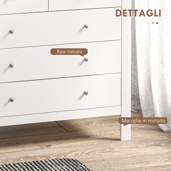 HOMCOM Cassettiera 5 Cassetti con guide in metallo e sistema antiribaltamento per Camera e Soggiorno in Legno Bianco, 79x39.5x80.5 cm| Aosom Italy