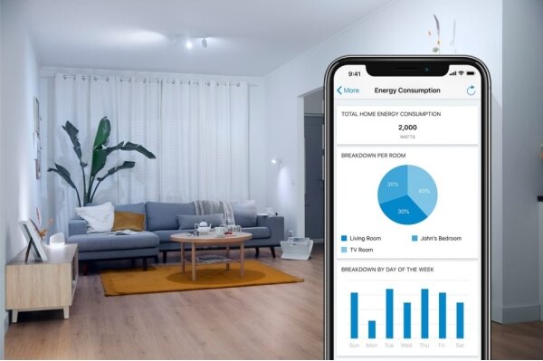 WiZ - Plafoniera LED dimmerabile SUPERSLIM LED/17W/230V 2700K Wi-Fi