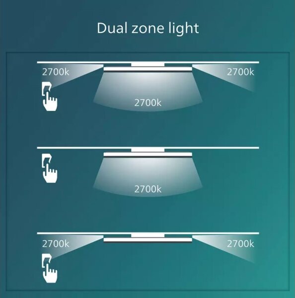 Philips- Plafoniera LED dimmerabile OZZIET SCENE SWITCH LED/18W/230V 4000K