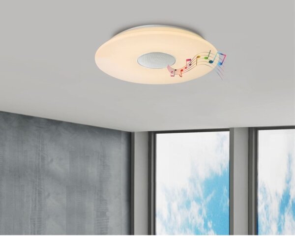 GLOBO 41329N - Plafoniera dimmerabile RGBW NICOLE LED/50W/230V + +TC