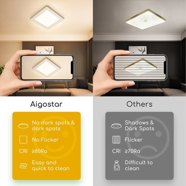 Aigostar - Plafoniera da soffitto a montaggio superficiale LED/6W/230V 3000K 12,2x12,2 cm bianca