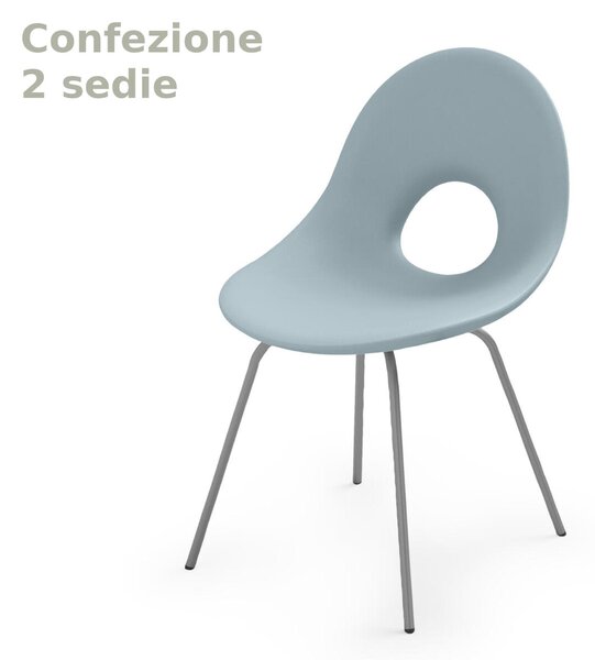 Sedia di design SET 2 Pezzi ispirata alle linee ANNI 50 CANDY in Polietilene Struttura in metallo dimensioni 56x5x58,5x83 cm