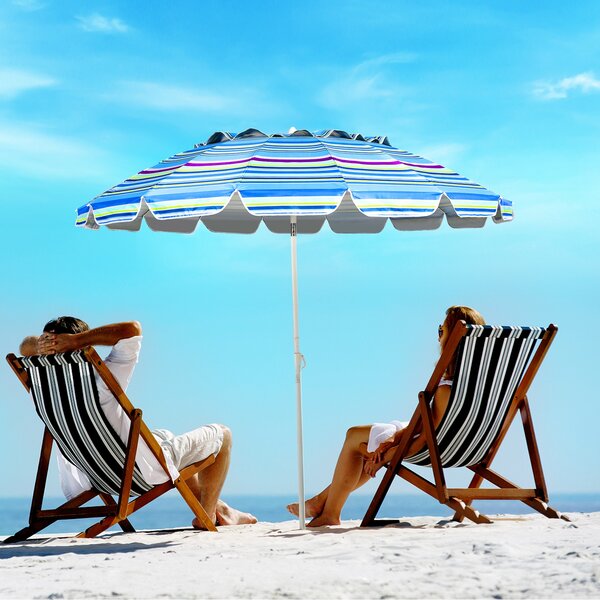 Costway Ombrellone 2,43m da spiaggia con protezione solare UPF50+ inclinato, Ombrellone portatile da esterno Azzurro