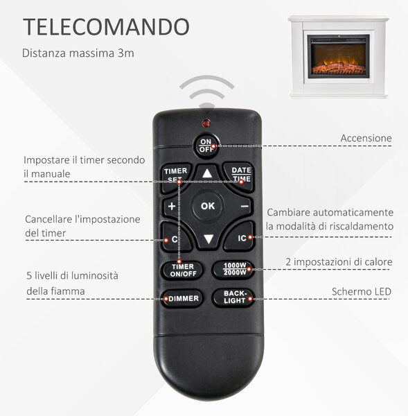 HOMCOM Camino Elettrico Effetto Fiamma Realistico con Cornice 1000W/2000W in Legno Bianco, Timer e Telecomando, 1000W e 2000W, 98x27.5x80cm