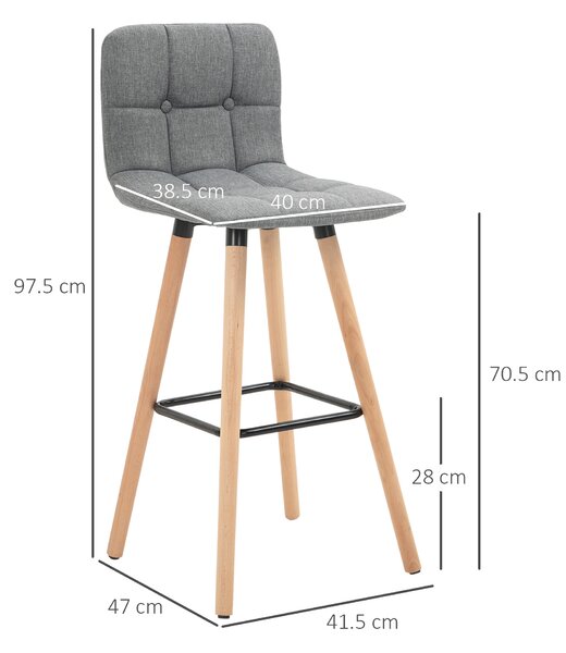 HOMCOM Set 2 Sgabelli da Bar con Schienale e Poggiapiedi, Seduta Imbottita in Tessuto e Gambe in Legno, 41.5x47x97.5, Grigio|Aosom