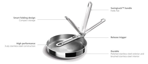 Joseph Joseph Space Steel Padella 20 cm Inox Manico Pieghevole x Gas Elettrico Induzione Forno