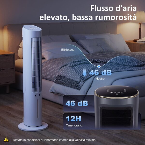 DecHome Ventilatore a Colonna Torre senza Pale Oscillante 3 Velocit con Telecomando e Timer colore Bianco - S5510WT