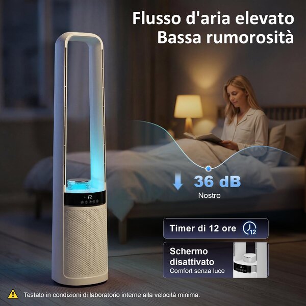 DecHome Ventilatore a Colonna Torre senza Pale Oscillante 3 Velocit con Telecomando e Timer colore Bianco - S5500WT