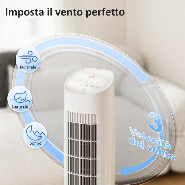 DecHome Ventilatore a Colonna Torre senza Pale Oscillante 3 Velocit con Telecomando e Timer colore Bianco - S5510WT