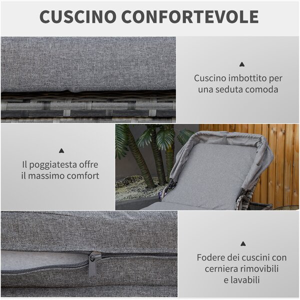 Outsunny Lettino Prendisole in Rattan PE, Chaise Longue con Schienale Reclinabile a 4 Livelli, Tettuccio e Materassino, Grigio|Aosom