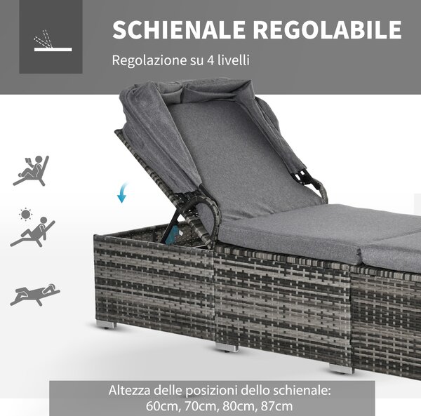 Outsunny Lettino Prendisole in Rattan PE, Chaise Longue con Schienale Reclinabile a 4 Livelli, Tettuccio e Materassino, Grigio|Aosom
