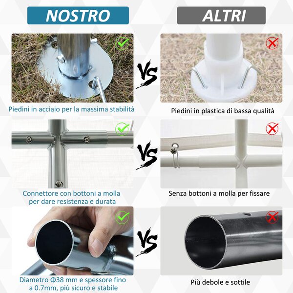 Outsunny Garage Portatile 4x4m con Tettoia per Macchine e Barche, Matrimoni, Feste, Gazebo da Giardino in Acciaio Zincato, Bianco